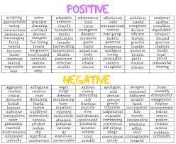I Made A Thing Writing Words Book Writing Tips Creative Writing Tips