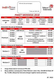 Daftar paket internet indihome unlimited speed 20 mbps daftar paket indihome terbaru dengan bonus plus pada bagian bawah Indihome Malang 1 Wifi Internet Indihome Malang