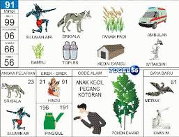 Hari Ini Kami Akan Berikan Prediksi Togel Jitu Keluaran Hongkong Minggu 26 Agustus 2018 Untuk Keesokan Harinya Penasaran Dengan Tafsir Mimpi Buku Buku Gambar