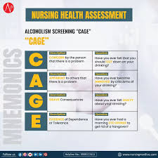 Image result for Alcoholism Screening