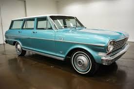 Image result for Azure Aqua 1963 Nova