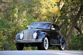 Image result for Sultan Sand 1934 Chrysler