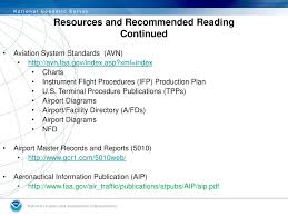Ppt Ngs Role In Supporting To Faa Powerpoint Presentation