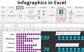 Infographics In Excel How To Create People Graph Infographics