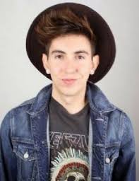 Celebrities with last name: Mares