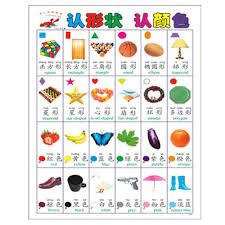 Number Alphabet Chart Kids Early Educational Toys Kid