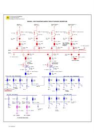 Pin By Teguh Wibowo On Sld 150kv Pln In 2019 Line Diagram