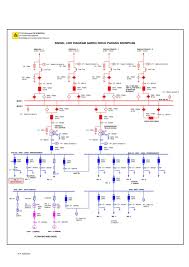 pin by teguh wibowo on sld 150kv pln in 2019 line diagram