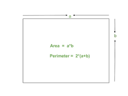 How to calculate rectangle area square meter? Program For Area And Perimeter Of Rectangle Geeksforgeeks