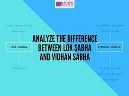 Difference Between Lok Sabha And Vidhan Sabha With Their Detailed Comparisons