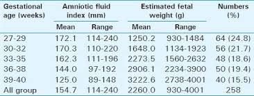 journal of clinical imaging science relationship between