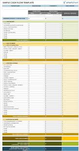 For a closer look, you can download amazon's financial statements here, or you can check out cfi's advanced financial modeling course on amazon. Statement Of Cash Flows How To Read One And Build One Of Your Own Wave Blog