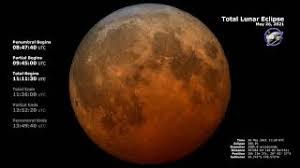 The moon's shadow covers all of earth during a solar eclipse. Don T Miss The Red Blood Supermoon Total Lunar Eclipse