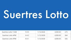 Suertres Lotto Result Lotto Result Today Lotto Financial Advice