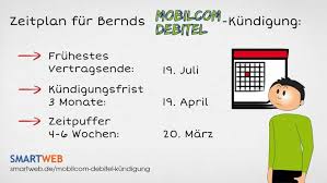 Bei verträgen mit fester bindung beträgt die in ihrem handyvertrag finden sie die entsprechenden hinweise bezüglich kündigungsfrist vor ablauf der bindung. Mobilcom Debitel Handyvertrag Kundigen Vertragsende Leicht Gemacht