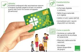Jun 01, 2021 · 1. L Ue Presenta Il Green Pass Per Tornare A Viaggiare Camit Sk