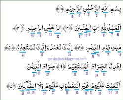 Dengan nama allah, yang maha pemurah, lagi maha mengasihani Hukum Tajwid Surat Al Fatihah Lengkap Penjelasan Latin Dan Artinya