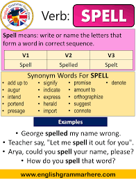 Spell Past Simple Simple Past Tense Of Spell Past Participle V1 V2 V3 Form Of Spell English Grammar Here