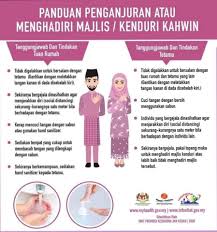 Repot anda akan disemak oleh pasukan kami dalam masa terdekat. Siakap Keli Panduan Untuk Korang Yg Nak Kahwin Dalam Masa Terdekat Ni Kredit Kementerian Kesihatan Malaysia Siakap Keli English Siakap Keli En Facebook