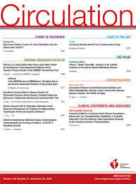 Image result for Atrial Fibrillation Rhythm Control