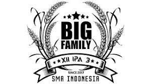 Hal ini dikatakan demikian, karena nama kelas ini merupakan simbul persatuan antara pelajar satu dengan yang lainnya. Logo Kelas Ipa Keren Belajar Ipa Bersama