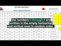 That said, here's our previews and predictions (point spreads courtesy of betonline.ag) for this season's bowl games. Super Bowl Squares 2019 How To Use Our Free Spreadsheet Youtube