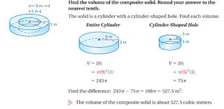 Composite figures are just a combination of simpler figures in disguise! Composite Figures Overview Geogebra