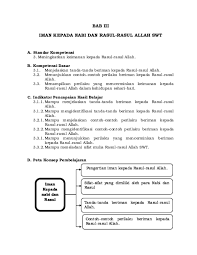 Dikalangan 25 rasul yang wajib diketahui, 5 orang digelar ulul azmi iaitu nabi dan rasul yang memiliki tahap kesabaran tertinggi. Pdf Bab Reva Rosa Academia Edu