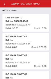 If successful, times() returns a value giving the elapsed time since the process was last invoked (for example, at system startup). Http Www Cimb Bizchannel Com My Index Php Ch 2 Pg 19 Ac 72 Bb Attachment