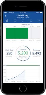 The app will help you to adopt new habits, improve your skills, strengthen relationships, complete meaningful projects, and achieve lifelong dreams. 5 Best Habit Tracking Apps To Help Stick To Your Goals Time