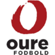 We did not find results for: Oure Score Today Oure Latest Score Denmark Azscore Com