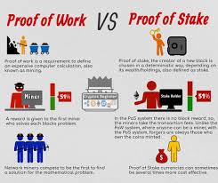 Other features of proof of authority includes zero node to node data transfer requirements, and network strength regardless of available number of genuine nodes. Proof Of Stake Vs Proof Of Work Vs Proof Of Authority