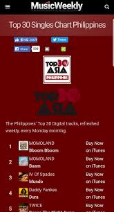Momoland Receives A Lot Of Love From The Philippines
