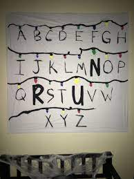 Pin On Stranger Things Party