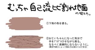 自己流なので拙い部分もありますが少しでも参考になれば幸いです