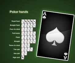 Hand definition, the terminal, prehensile part of the upper limb in humans and other primates, consisting of the wrist, metacarpal area, fingers, and thumb. Poker Hands A Complete Guide With The Card Order Explained Australia Online Poker