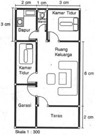 Rumah ani dengan sekolahnya memiliki jarak 400 m. Perhatikan Denah Rumah Berikut Luas Sebenarnya