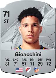 Ratingurile jucătorului Nicholas Gioacchini EA SPORTS FC™ 25 –