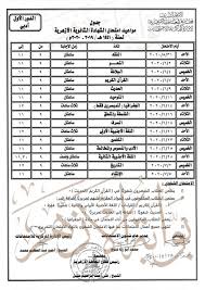 من فضلك قم بادخال بياناتك Ø¨ÙˆØ§Ø¨Ø© Ø§Ù„Ø£Ø²Ù‡Ø± Ø§Ù„Ø¥Ù„ÙƒØªØ±ÙˆÙ†ÙŠØ© ØªÙ†Ø´Ø± ØªØ¹Ø¯ÙŠÙ„Ø§Øª Ø¬Ø¯Ø§ÙˆÙ„ Ø§Ù…ØªØ­Ø§Ù†Ø§Øª Ø§Ù„Ø´Ù‡Ø§Ø¯Ø© Ø§Ù„Ø«Ø§Ù†ÙˆÙŠØ©