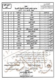 الأزهر الشريف تم فتح باب التسجيل مرة أخرى للمعاهد الخاصة والمعاهد الجديدة لمن لم يتقدم من قبل أو تعديل البيانات لمن تقدم من قبل Ø¨ÙˆØ§Ø¨Ø© Ø§Ù„Ø£Ø²Ù‡Ø± Ø§Ù„Ø¥Ù„ÙƒØªØ±ÙˆÙ†ÙŠØ© ØªÙ†Ø´Ø± ØªØ¹Ø¯ÙŠÙ„Ø§Øª Ø¬Ø¯Ø§ÙˆÙ„ Ø§Ù…ØªØ­Ø§Ù†Ø§Øª Ø§Ù„Ø´Ù‡Ø§Ø¯Ø© Ø§Ù„Ø«Ø§Ù†ÙˆÙŠØ©