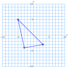 Learn about cartesian plane topic of maths in details explained by subject experts on vedantu.com. Triangles In The Coordinate Plane Wolfram Demonstrations Project