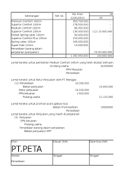 Check spelling or type a new query. Audit 3 Modul 3