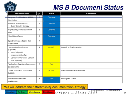 This Template Is For Guidance Ppt Download