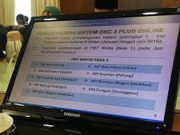 Mpkj kajang majlis perbandaran selangor cheras gov taman jalan mas tempatan alamat kerajaan kpkt kuala pebt lagenda residents authority local. Mpbp Terpilih Sebagai Majlis Perbandaran Batu Pahat Facebook