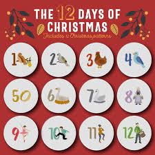 Trim the tree and deck the wall with 50 cross stitch designs for christmas ornaments by ursula michael. 12 Days Of Christmas Cross Stitch Patterns Daily Cross Stitch