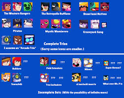 For more information, please see the supercell fan content policy ». Theory Time After Listening To Behind Brawl Stars 11 I Went Ahead And Gathered What They Meant About Having Themed Characters In Groups Of Three I M Open To Discussion Brawlstars