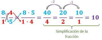 División de fracciones - Universo Formulas