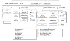 Maybe you would like to learn more about one of these? Https Pdfcoffee Com Download Rancangan Pipitdocx 4 Pdf Free Html