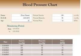 blood pressure spreadsheet my excel templates