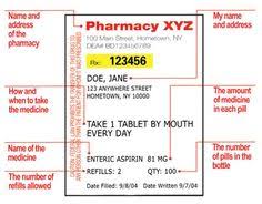 Prescription pill bottle 3d model cgtrader. Copy Of Viagra Prescription Bottle Label Mem Memphis